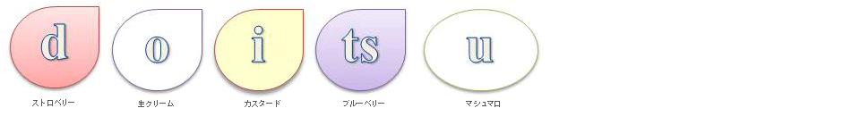 中身が見えるアルファベット表記