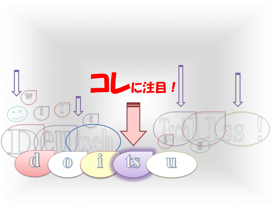 ｢ts｣に注目！