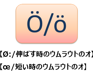 oウムラウトの読み方